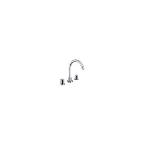 Mezcladora de lavabo Sevilla 8"